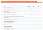6-Explora tu posicion 1.webp 6-Explora tu posicion 1.webp