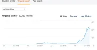 screenshot-ahrefs.com-2019.02.12-23-29-47.webp