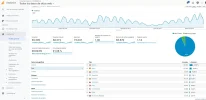 AUDIENCIA POR PAIS.webp AUDIENCIA POR PAIS.webp