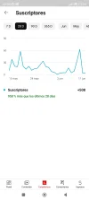 Screenshot_2023-06-12-22-52-21-266_com.google.android.apps.youtube.creator.webp