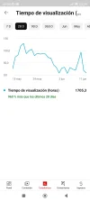 Screenshot_2023-06-12-22-52-11-046_com.google.android.apps.youtube.creator.webp