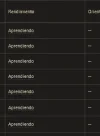 cuanto tiempo tarda esto.webp