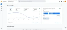 Screenshot 2023-06-18 at 00-54-26 Analytics Página principal.webp