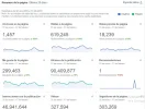 Estadisticas semanales Rxse.webp Estadisticas semanales Rxse.webp