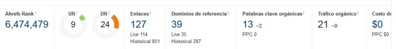 dominio-screenshot-ahrefs.com-2019.02.webp
