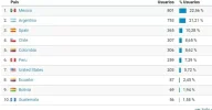 PAISES.webp