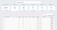 ejemplo-seo-whitehat.webp