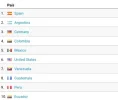 Paises-malaga.webp Paises-malaga.webp