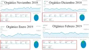 Trafico-Últimos-4-Meses.webp Trafico-Últimos-4-Meses.webp