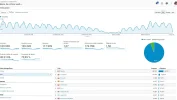 VISITAS POR PAÍS.webp