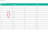 7-Explora los resultados.webp