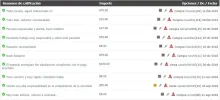 Calificaciones03-19.webp
