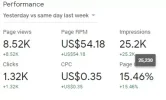 ingresos dia 5.2.webp