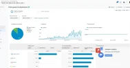 ANALITYCS ULTIMOS 5 MESES.webp