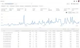 ADSENSE ULTIMOS 5 MESES.webp