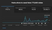 Screenshot 2023-06-30 at 10-38-01 Estadísticas del canal - YouTube Studio.webp
