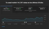 Screenshot 2023-06-30 at 10-37-37 Estadísticas del canal - YouTube Studio.webp