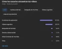 Screenshot 2023-06-30 at 10-38-29 Estadísticas del canal - YouTube Studio.webp