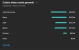 Screenshot 2023-06-30 at 10-38-13 Estadísticas del canal - YouTube Studio.webp