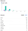 seguidores.webp