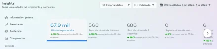 reproducciones.webp