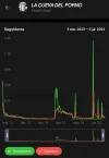 Screenshot_20230706-140943_Telegram.webp
