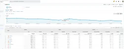analytics-geo-last-12-months.webp