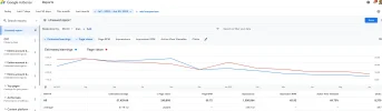 adsense-last-12-months.webp