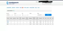 travel_payouts_enero_2018.webp