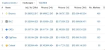 top_exchange_20190402.webp