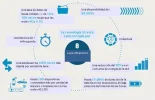 5G-8-specification-requirements.webp