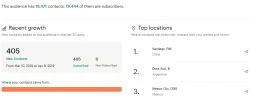 mailchimp.webp