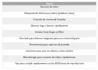 temas.webp