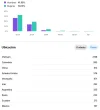 seguidores.webp