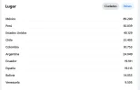 paises.webp