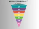 enbudo.webp