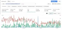 adsense 25 dolares.webp
