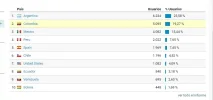 demografia.webp