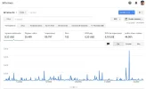 Informe_General_Adsense.webp