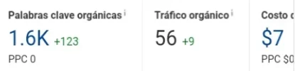 ahrefs misnombres.webp ahrefs misnombres.webp