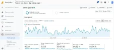 analytics sida.webp analytics sida.webp
