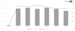 ganancias1.webp ganancias1.webp