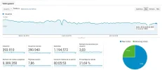 datos1.webp