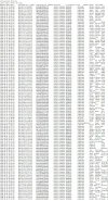 log ventas tortas.webp