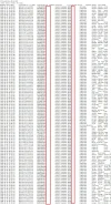 log ventas tortas.webp