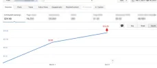 Google AdSense Cierre Abril 2019.webp