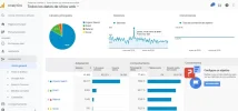 Visitas Analytics Seis Meses.webp Visitas Analytics Seis Meses.webp