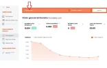 5-Opciones.webp