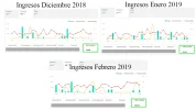 Ingresos-Ultimos-3-Meses.jpg