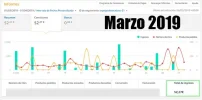 ingresos-Marzo-2019.webp ingresos-Marzo-2019.webp
